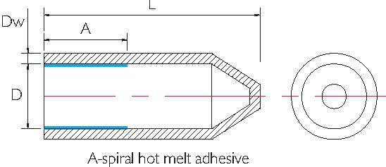 2017 Hot sale heat shrinkbale cable end caps in KOREA