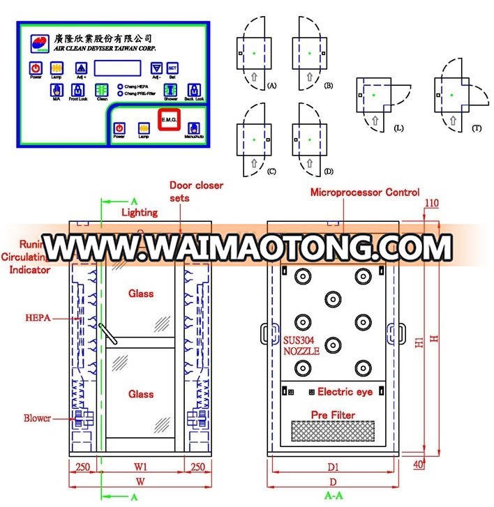 eco<em></em>nomical air shower modular for aseptic clean room