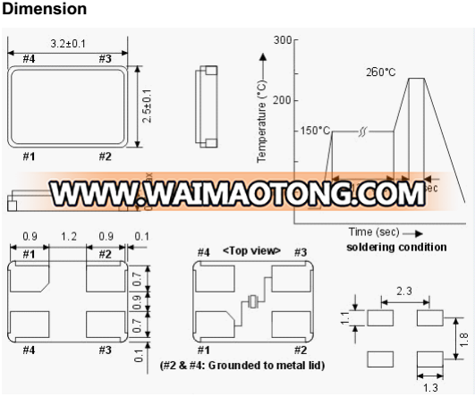 12MHz 3225 Crystal Resonators