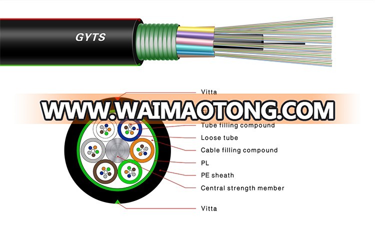 288 core GYFTS duct fibre optic Cable