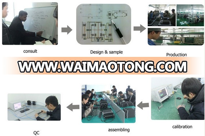 698-2700MHz 2/3/4/6Way N Female Power Splitter