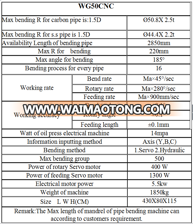 cnc car exhaust pipe bending machine from China Manufacturer