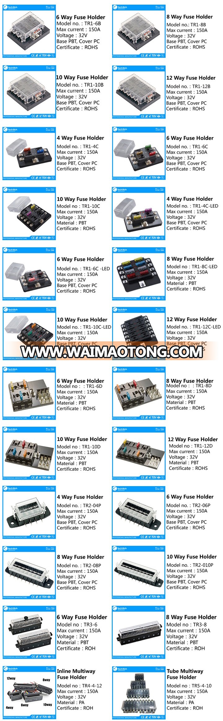 4/6/8/10/12 Way Standard Blade Fuse Box with led Fuse Block Holder