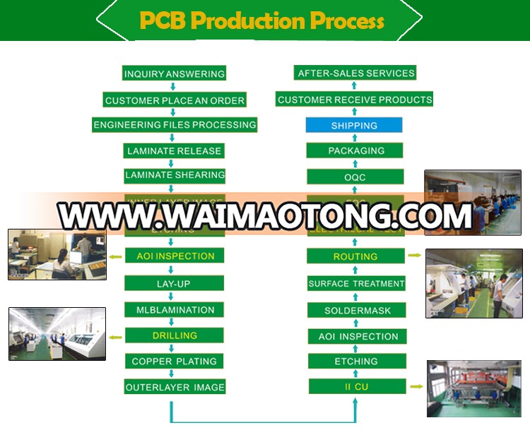 High Quanlity Multilayer Circuit Board Pcb Manufacturer In Shenzhen