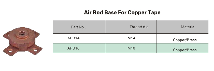 1.5m 2m copper brass adapter connector counter protection system prices protector arrestor arrester air terminal lightning rod