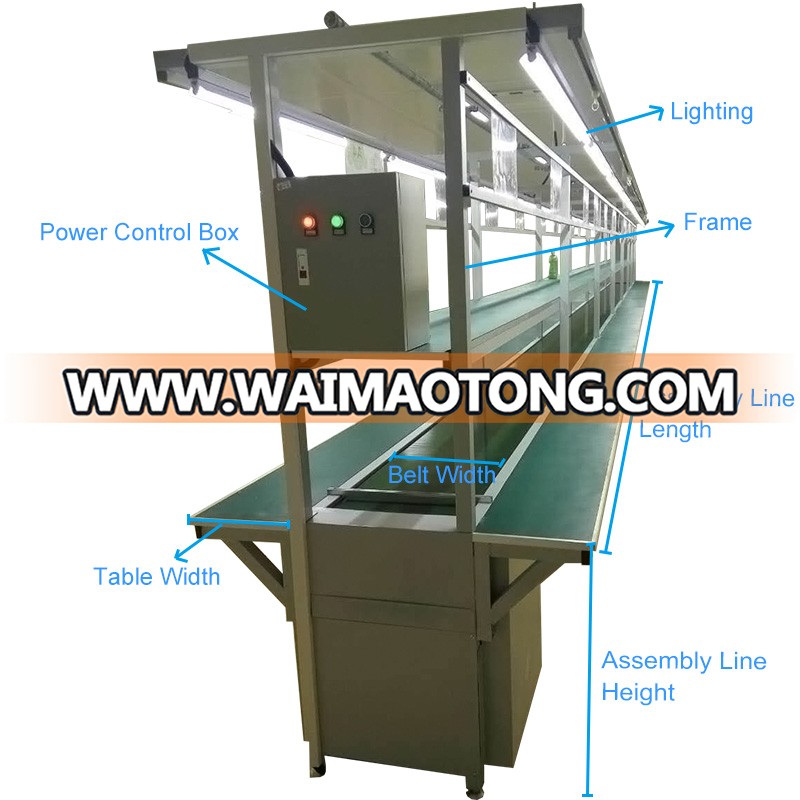 SMT unloading machine and Unloading machine made in China