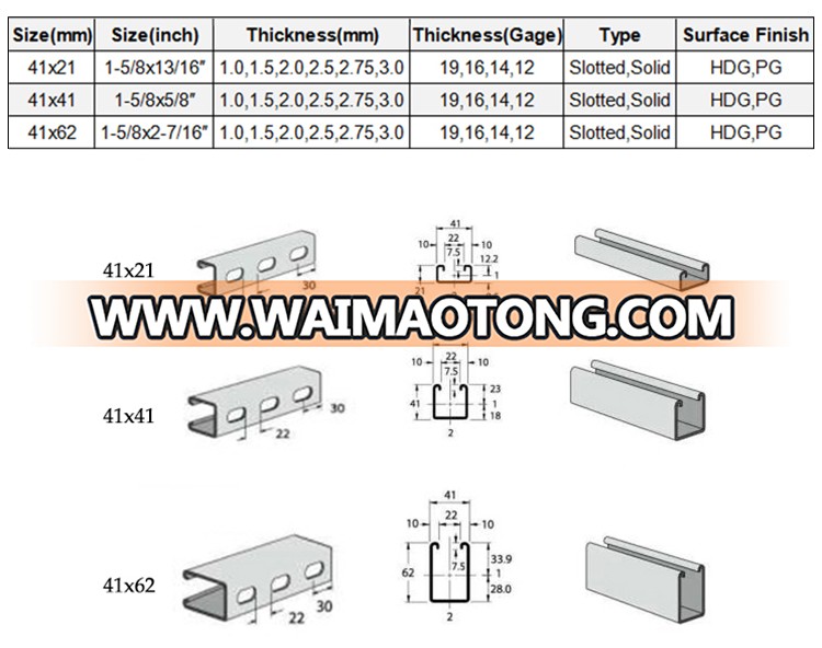 c channel structural steel price per ton