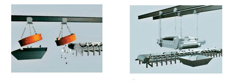 Self Clean Magnet For Conveyor Belt