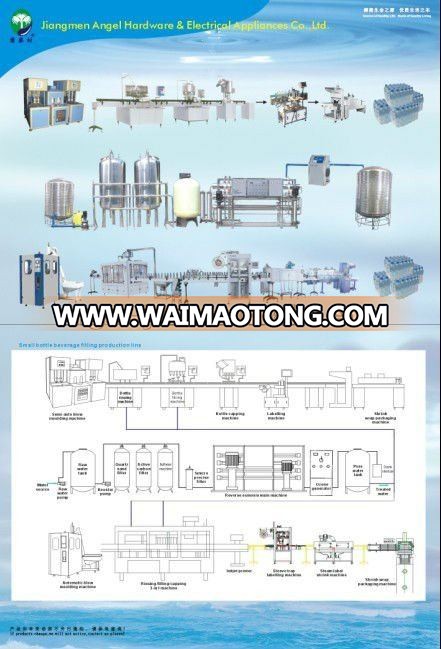 filling line