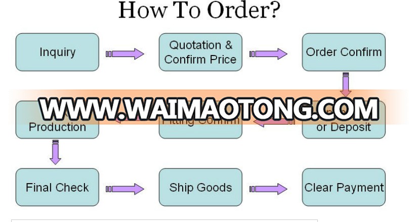 how to order.jpg