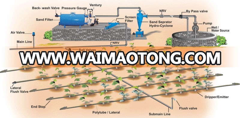 drip irrigation system machinery equipment for sale