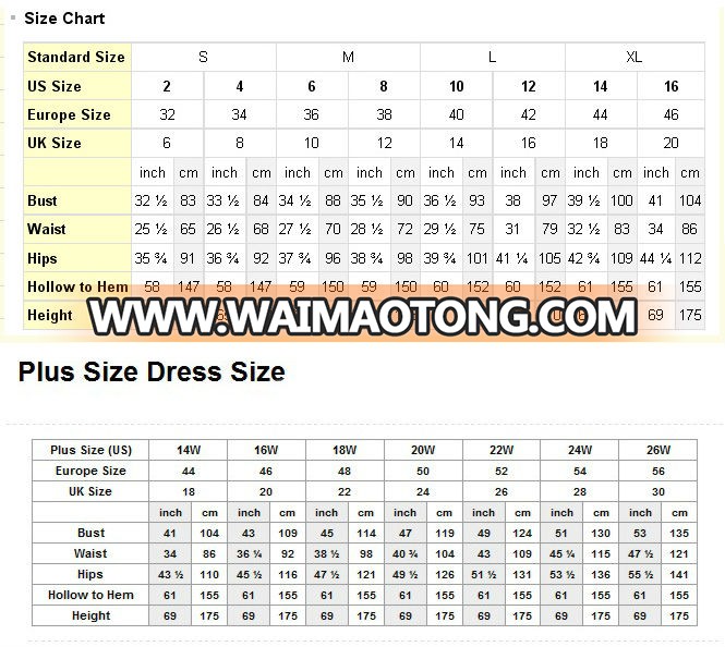 Size Chart+