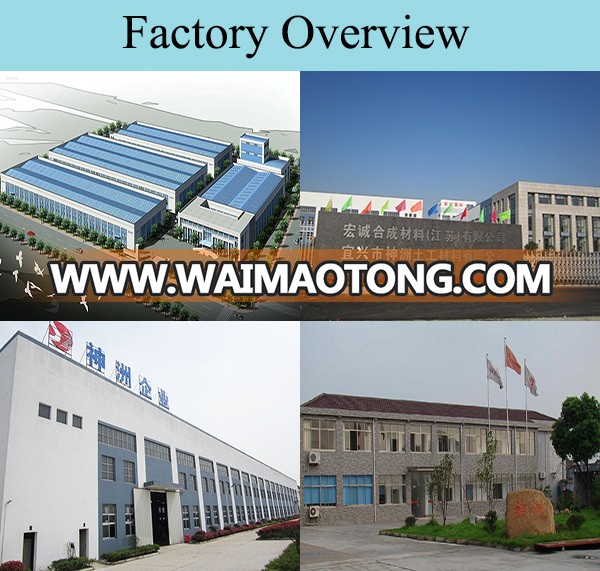 factory overview