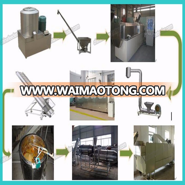 qidong_related_equipment_of_the_dog_food_machine