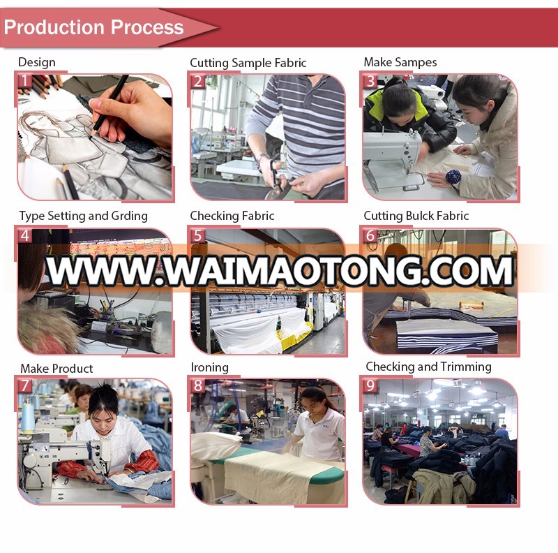 production-process