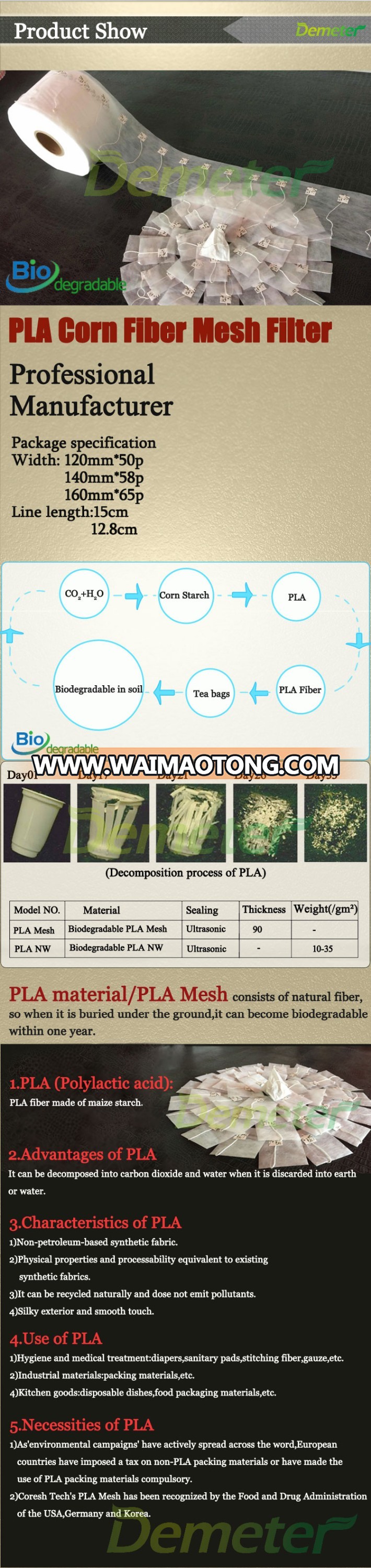 corn-fiber-details-page1_01.jpg