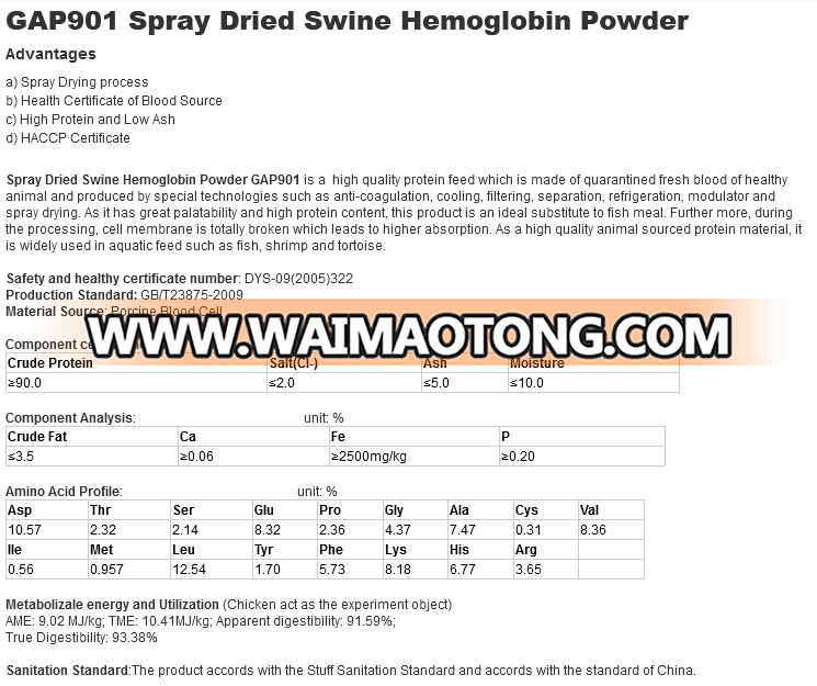 spray dried swine hemoglobin powder