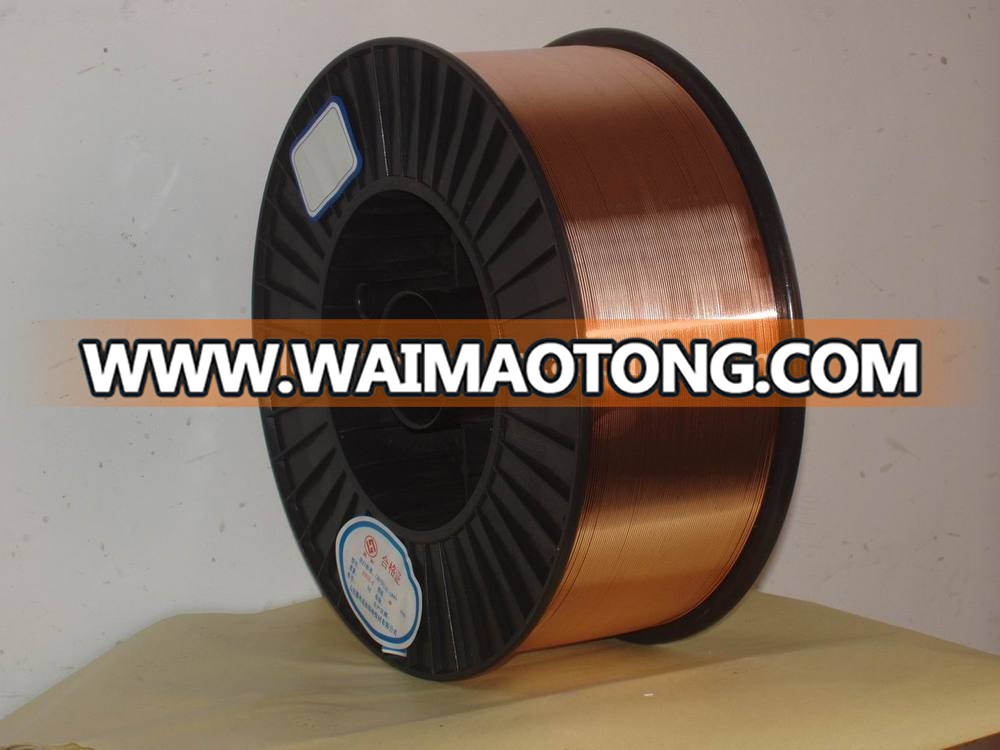 co2 welidng wire6.jpg