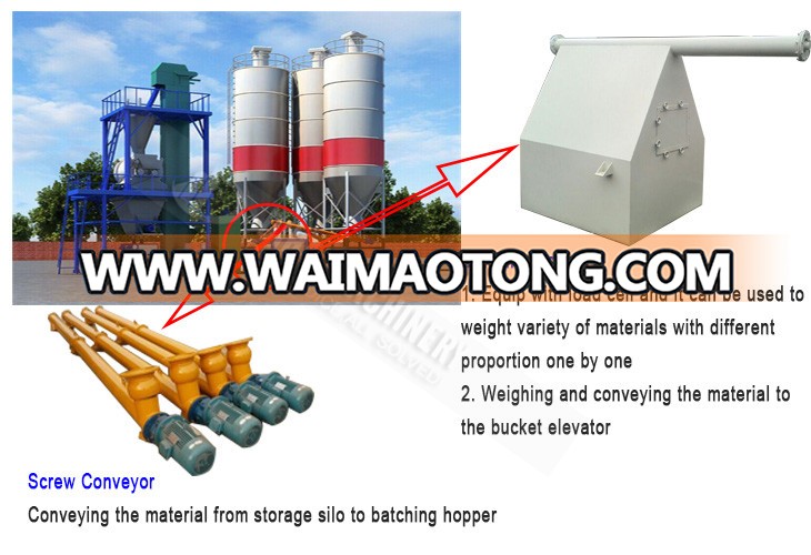 Low price high quality  automatic dry mortar packing machine line for sale