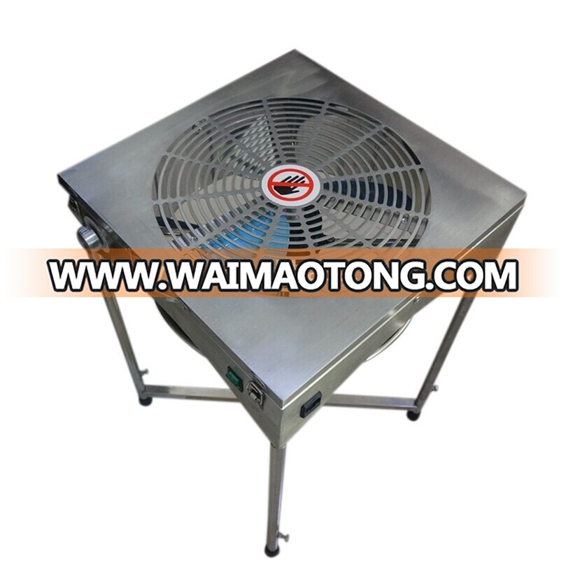 stainless steel stand leaf trimmer2.jpg