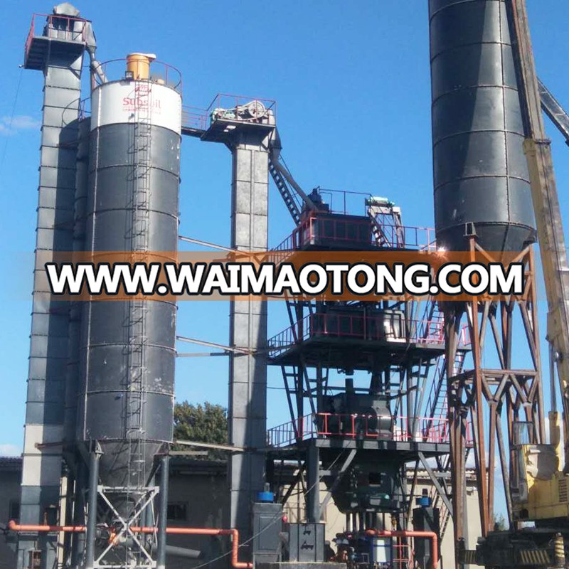 Best Price Equipment for Dry Mortar Mixer Production Plant