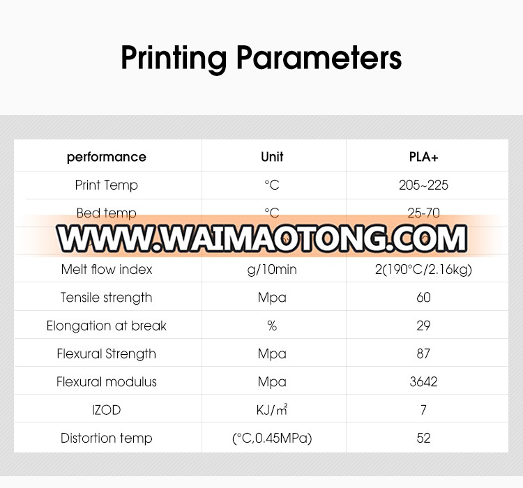 PLA+_02.jpg