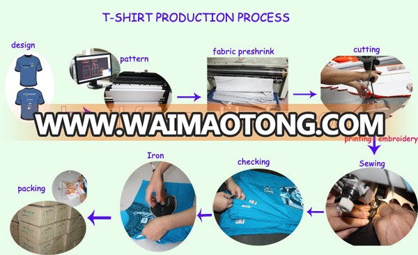 production process2.jpg