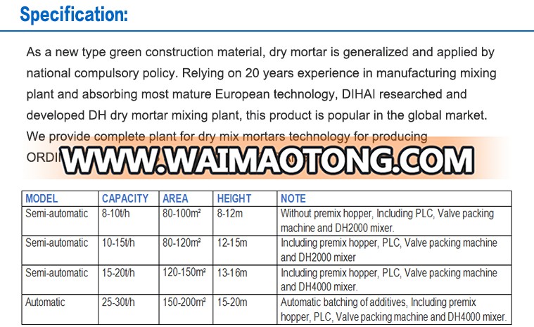 Hot Sale Latest Chinese product Automatic Dry Motar Equipment for sale 