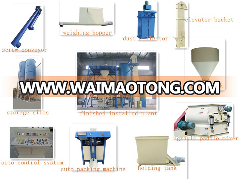 Automatic Dry Powder Mortar Mixer Plant For Sale in Indonesia