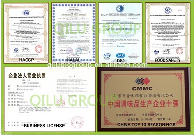 qilu certification