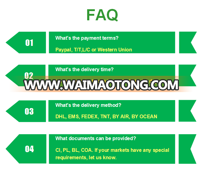 FAQ