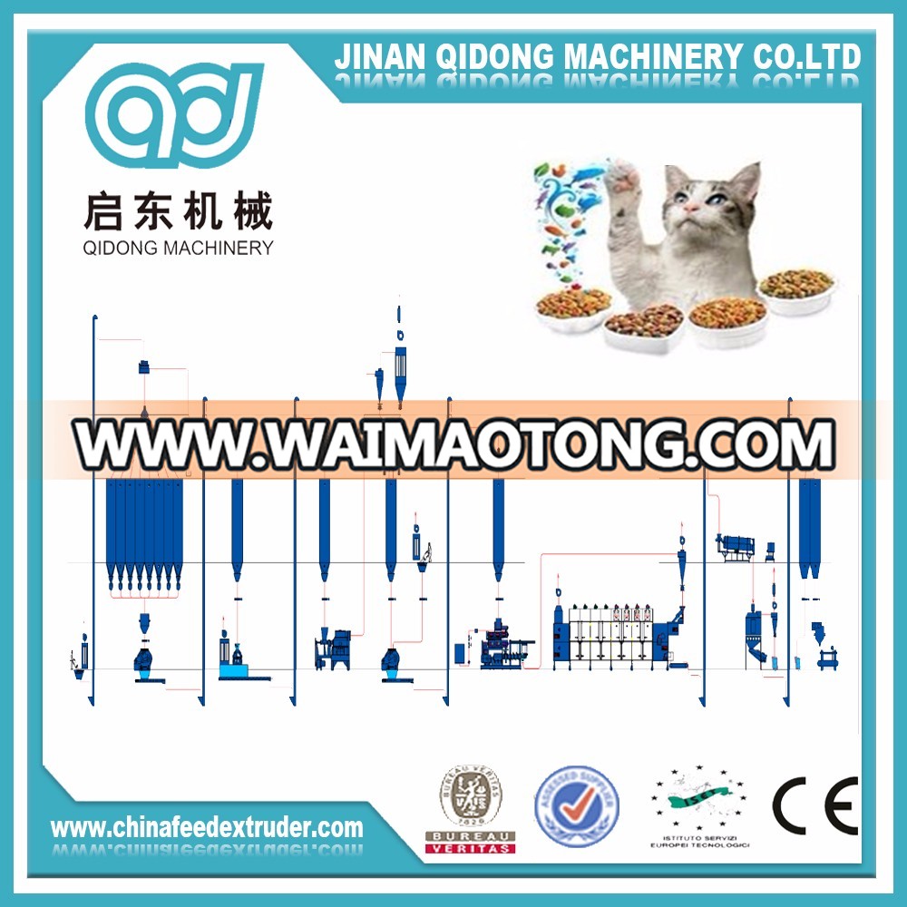 cat_food_making_machine