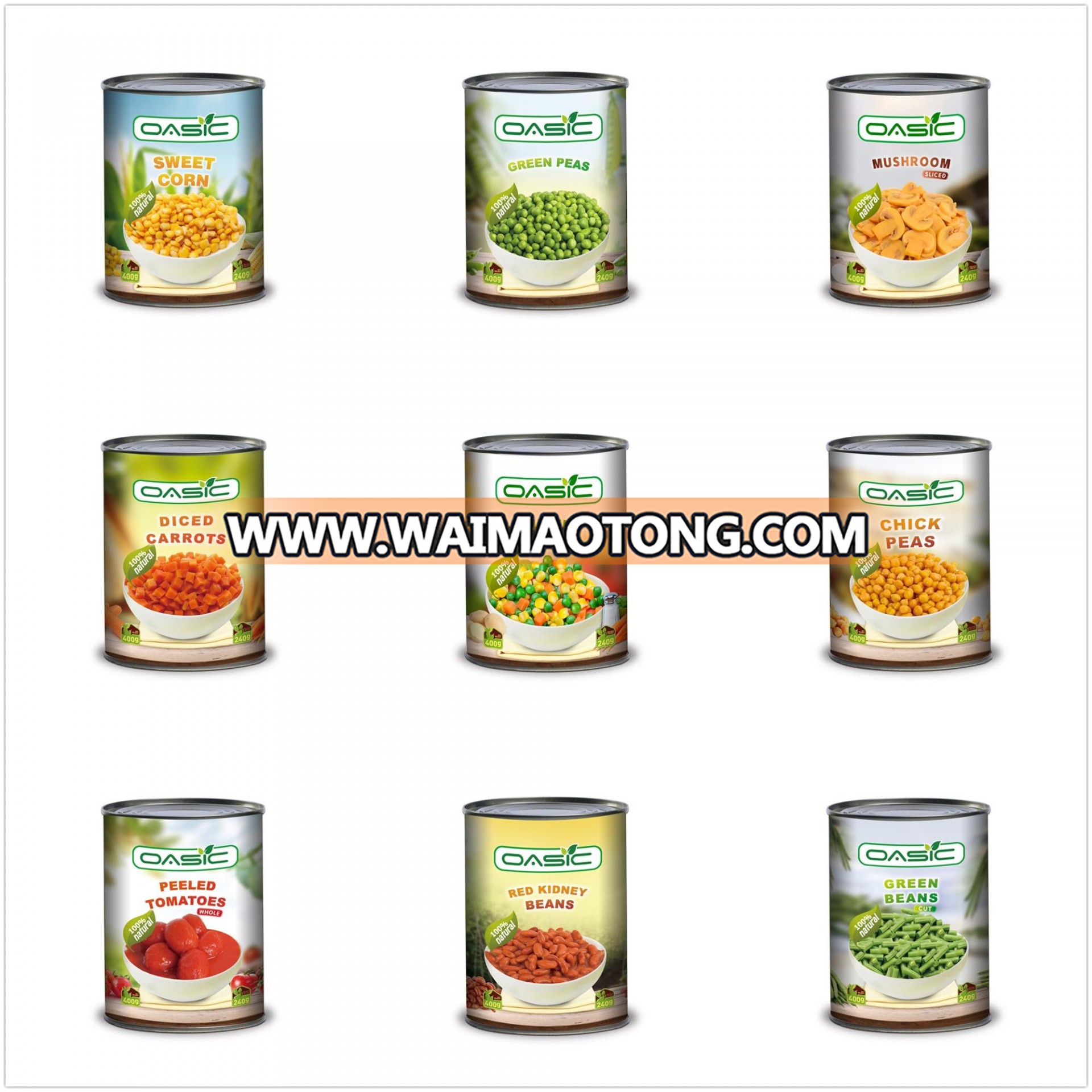 canned vegetables.jpg