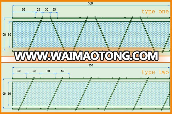 different types of 3D mesh panel.jpg