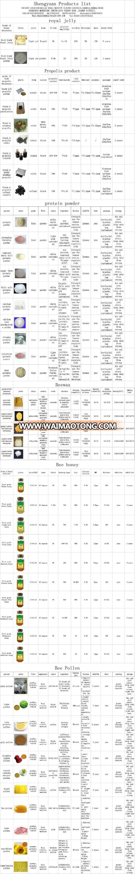 shenyuan product list.jpg