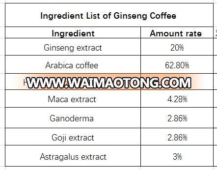 ginseng coffee  with raw coffee beans natural coffee