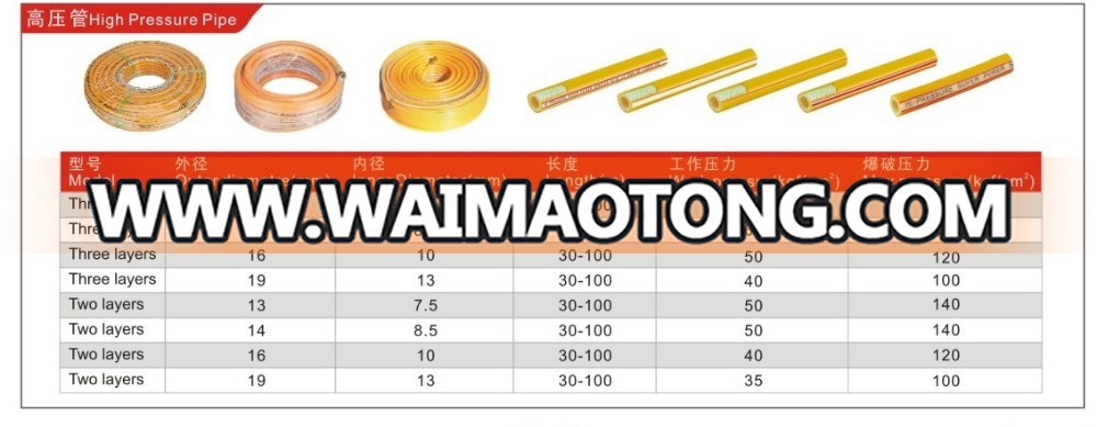 High Pressure Water Tube Hose.jpg