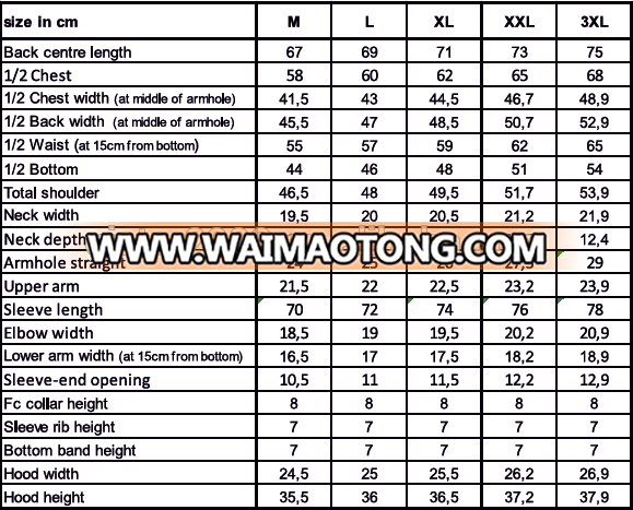 spring size chart for men.png