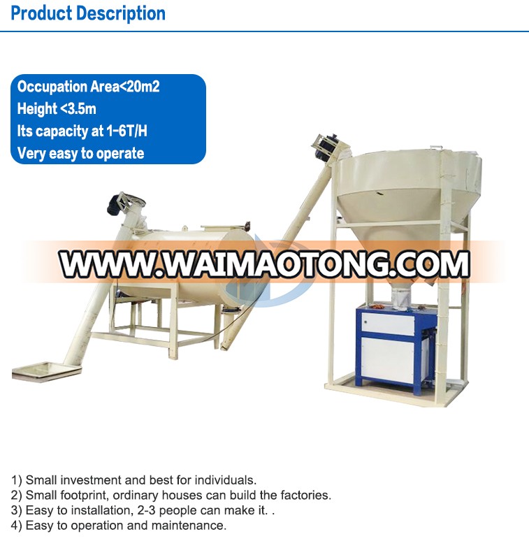 Factory Sales Produce Ceramic Tile Adhesive Mortar Manufacturing Machine 