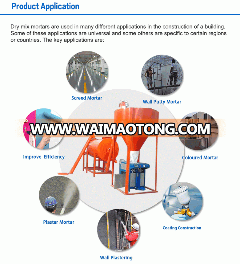 Simple Ceramic Tile Adhesive Mixer Machine Production Line with Best Price 