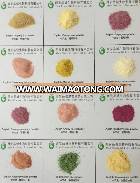 list of fruit powder.jpg