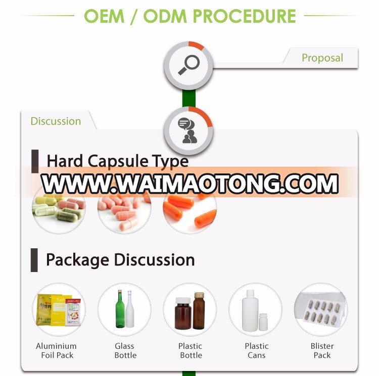 good quality oem vegetable capsules size 00 0 1 2 3 4 for medicine