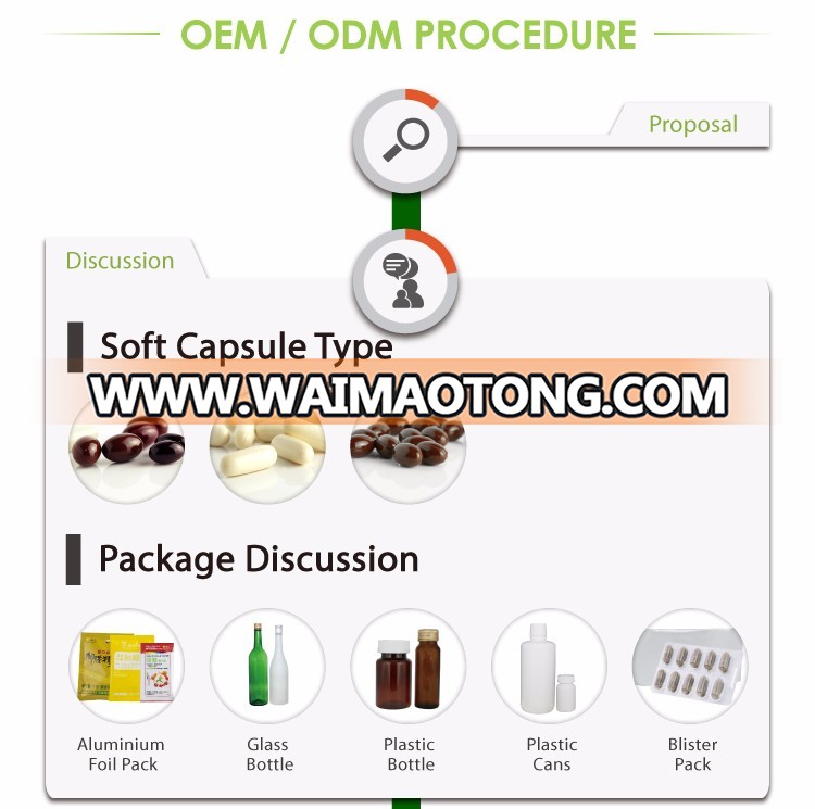 OEM Multicitamin Soft Gel Capsule