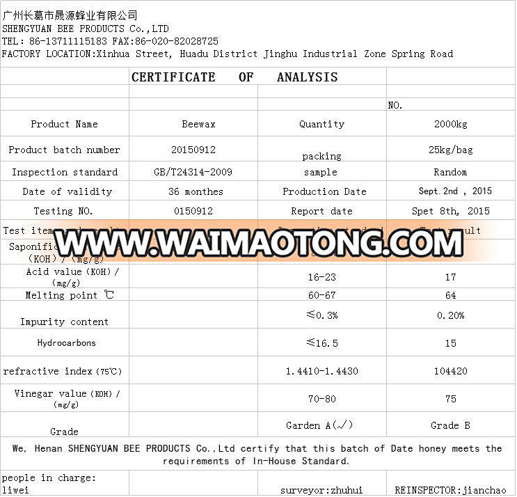 cheap bulk wholesale organic beeswax economic raw white beeswax for sale