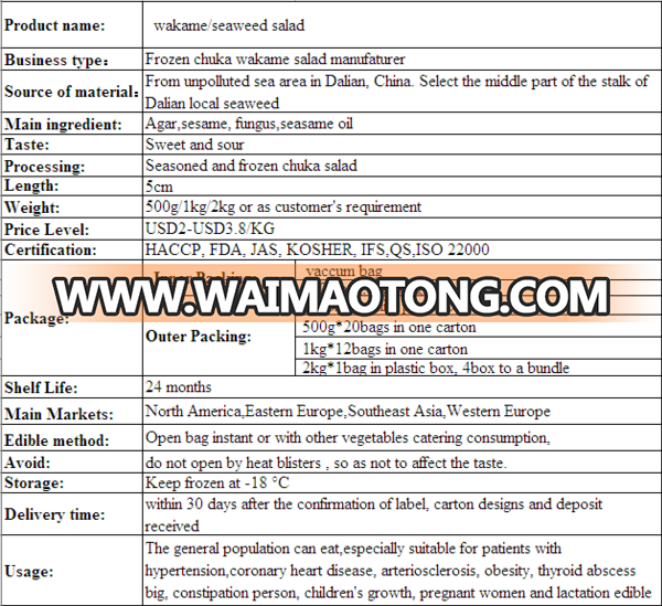 Japanese flavor sushi seasoned sesame goma wakame salad