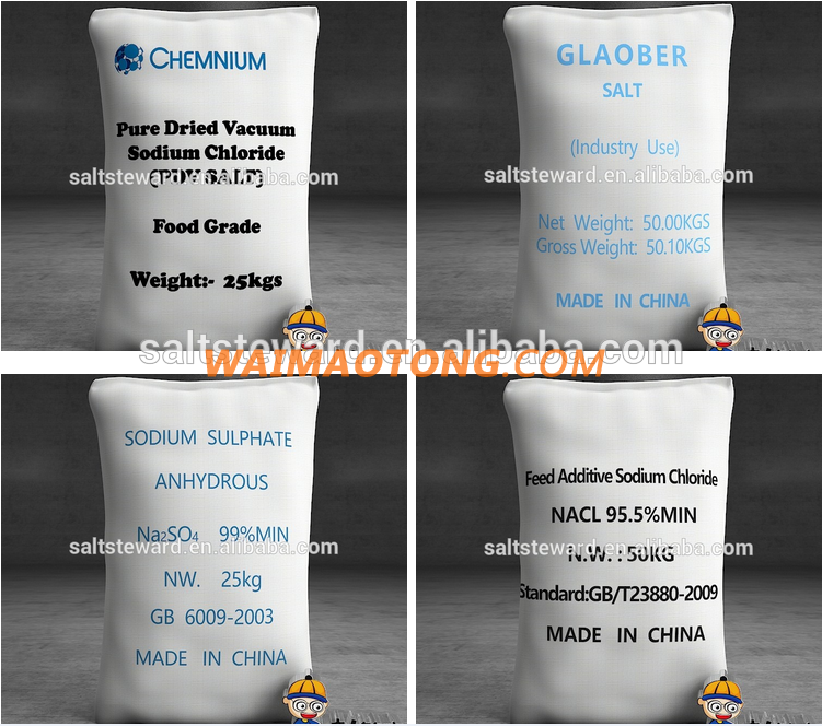 global bulk rock salt