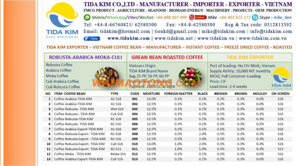 PANKO BREAD CRUMBS JAPANESE STYPE NATURAL FOOD DYES COLORED PANKO TIDA KIM MANUFACTURER MANUFACTURING PANKO BREAD CRUMBS GRANULA