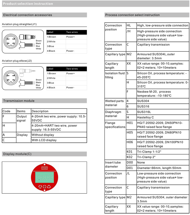 Diaphragm Pressure Transmitter for Tomato Evaporation Plant