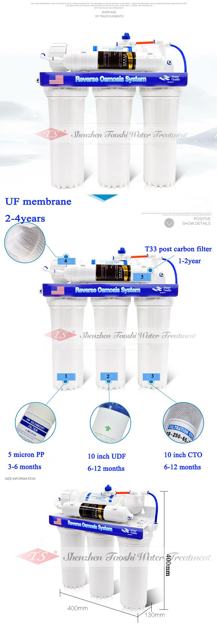 Hot Sale Ultrafiltration Water Filter