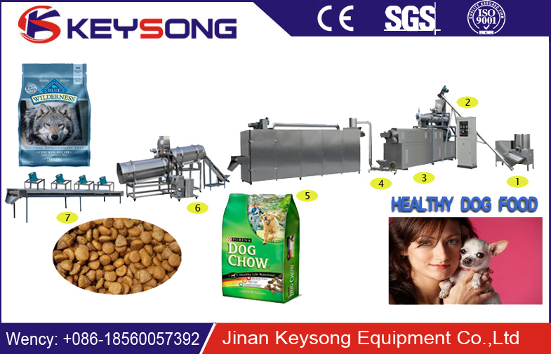 Automatic Chewing Dog Food Snack Food Machine